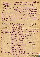 Список награжденных священнослужителей по Молотовской епархии ко Празднику Св.Пасхи за 1957 год